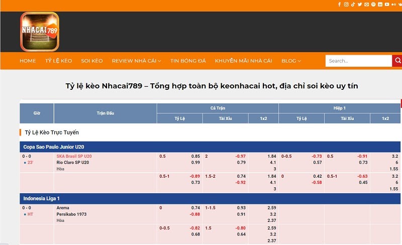 bóng đá Ngoại Hạng Anh